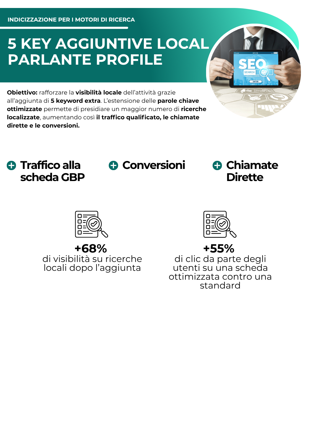 5 KEY aggiuntive Local Parlante Profile - indicizzazione per i motori di ricerca - netkom - modena