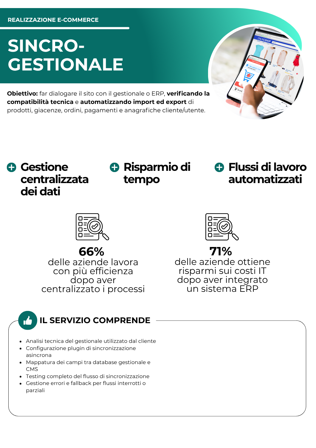 sincro-gestionale - realizzazione e-commerce - netkom - modena