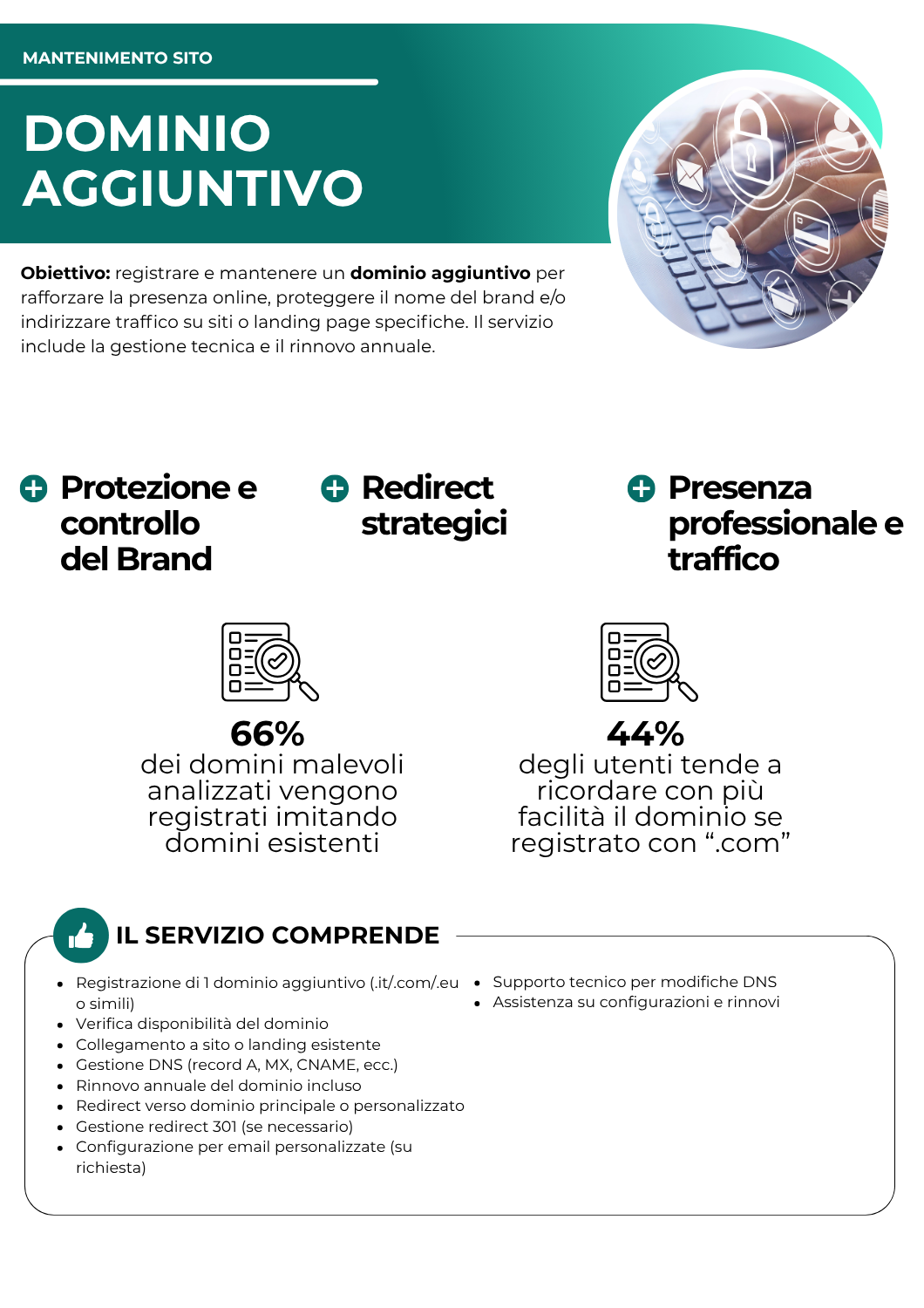 Dominio aggiuntivo - hosting e mantenimento - netkom - modena