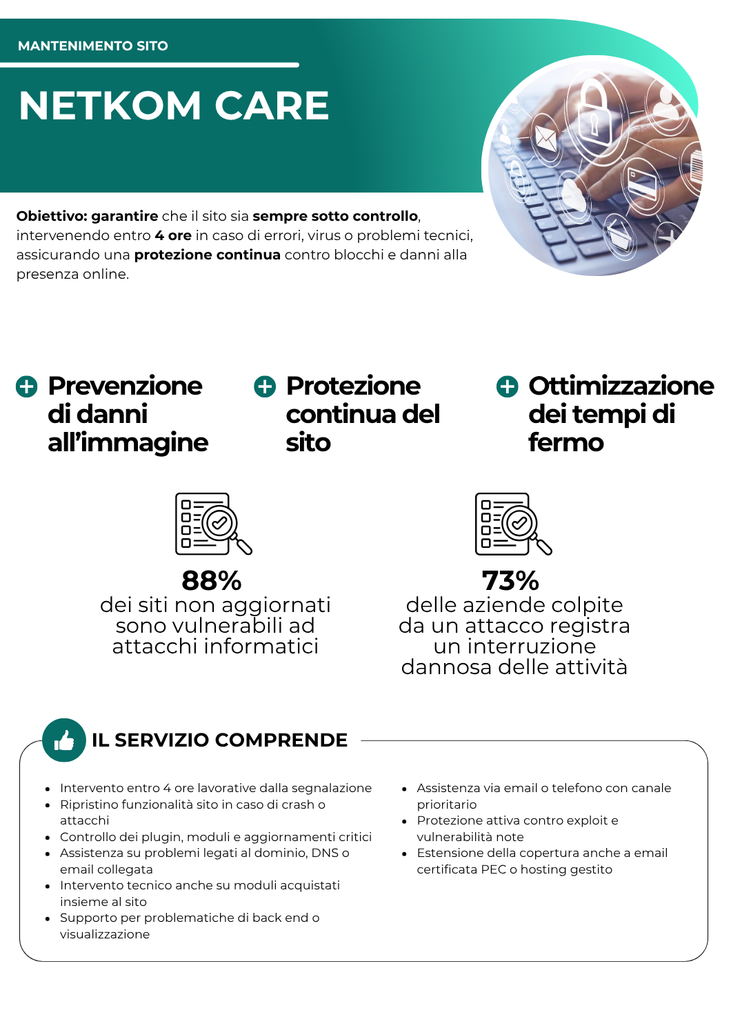 Netkom Care - hosting e mantenimento - netkom - modena