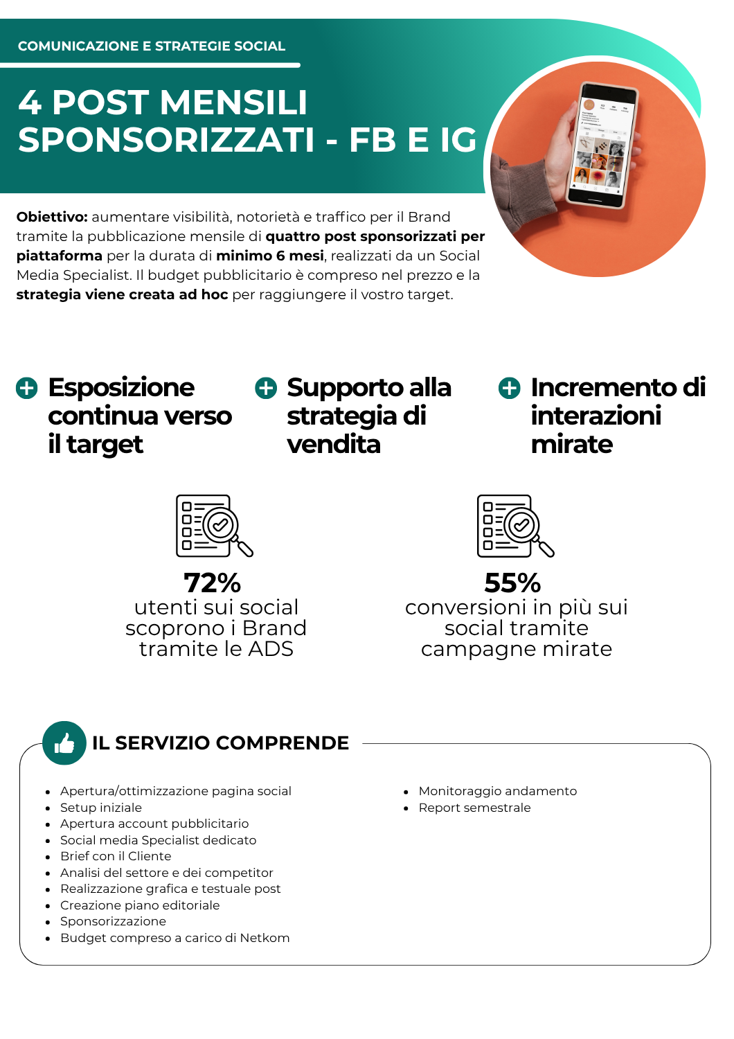 4 Post Mensili Sponsorizzati Facebook/Instagram - comunicazione e strategie social - netkom - modena